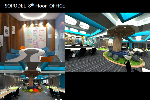 Sopodel Office